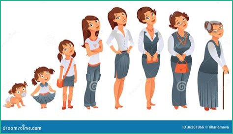 A Journey Through Age And Development